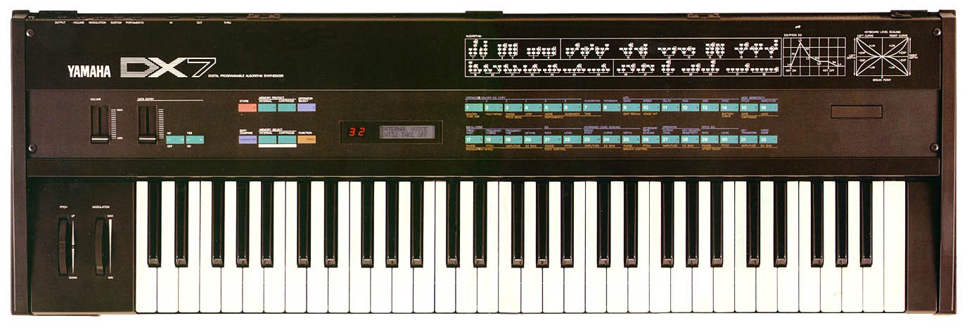 Yamaha DX7 Internal Circuitry